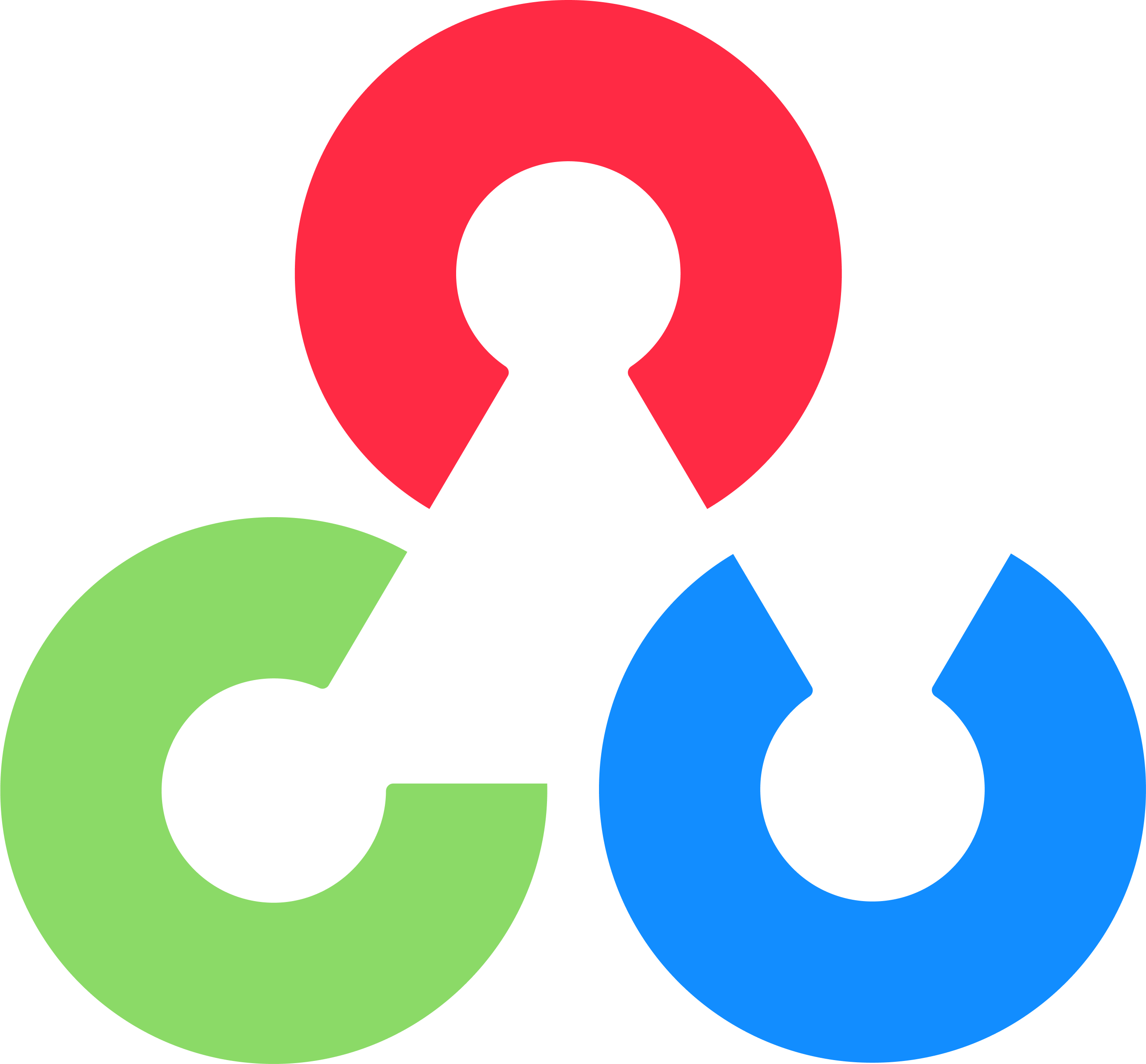 OpenCV OpenCV